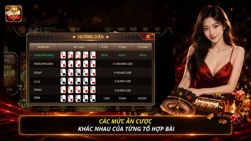 Các mức ăn cược khác nhau của từng tổ hợp bài